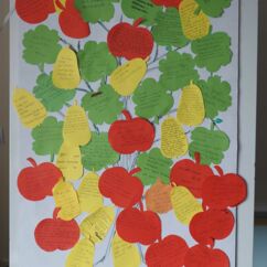 Ein Flipchart mit vielen Notizzetteln in Form von Äpfeln, Birnen und Kleeblättern