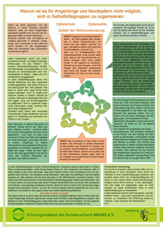Bild zeigt eine Infografik zum Thema: Grenzen der Selbsthilfe: Sind Selbsthilfegruppen bei Mord möglich oder re-traumatisierend?