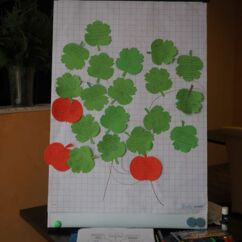 auf einem Tisch steht ein Flipchart mit beschrifteten Zetteln, die Blätter und Früchte eines Baumes darstellen