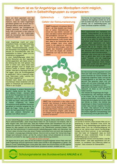 Bild zeigt eine Infografik zum Thema: Grenzen der Selbsthilfe: Sind Selbsthilfegruppen bei Mord möglich oder re-traumatisierend?